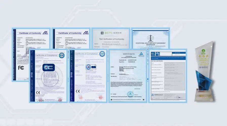 Global Quality Certification