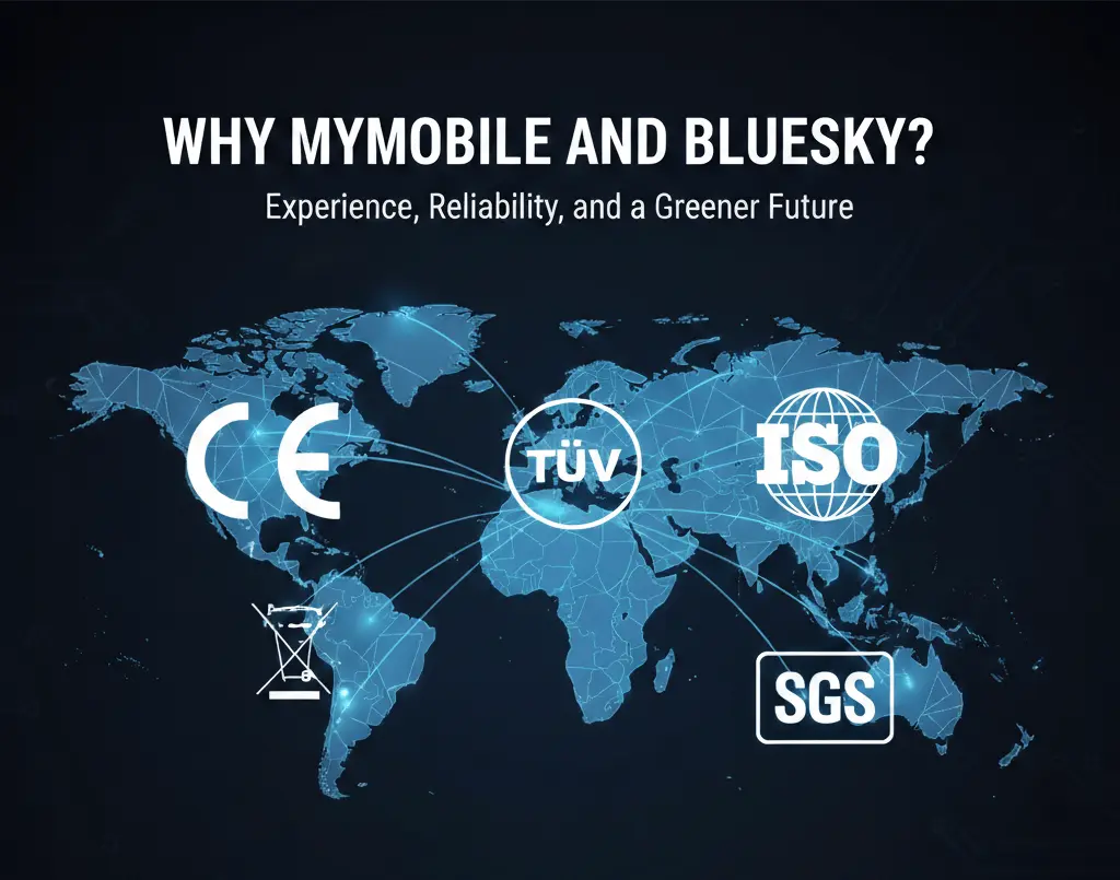 Mymobile & BlueSky Partnership